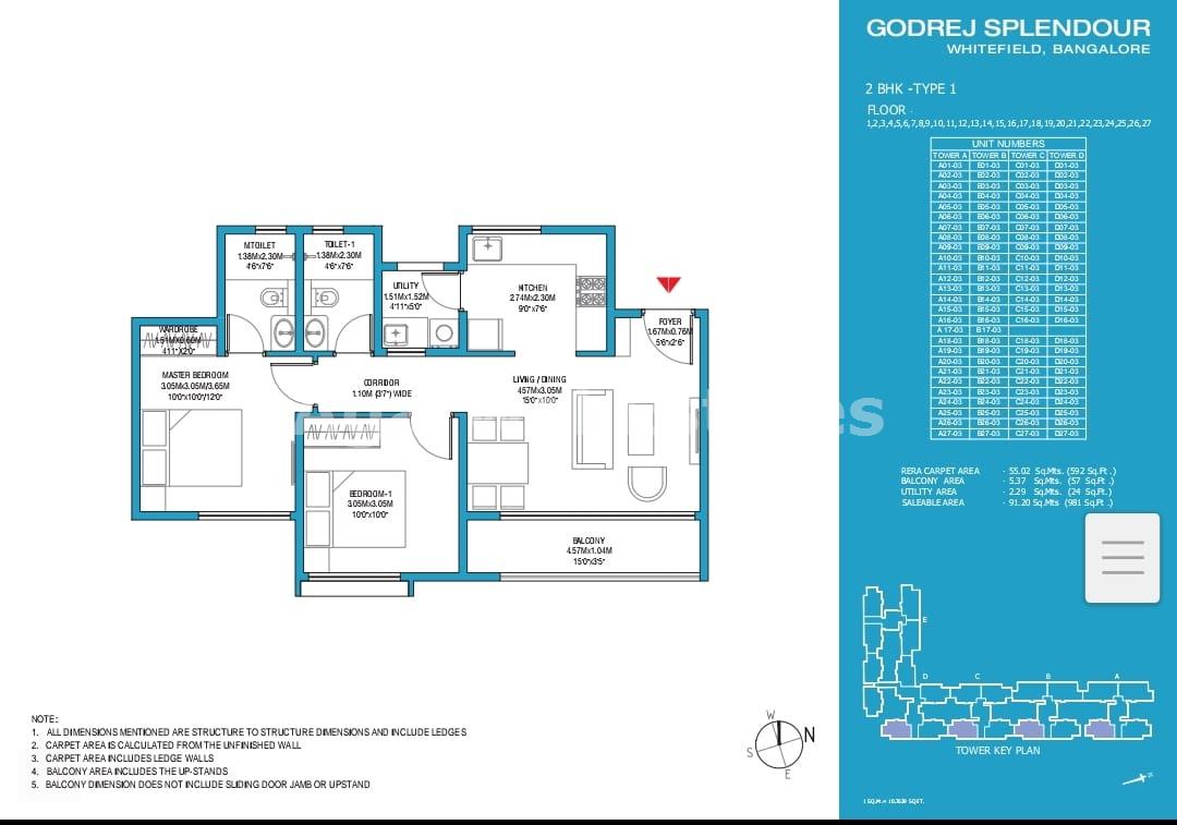 Godrej Splendour